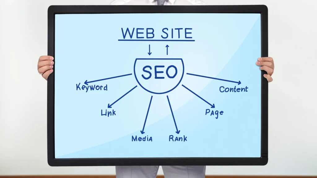 A person holding a screen displaying an SEO diagram with keywords, links, media, rank, and content related to website optimization.